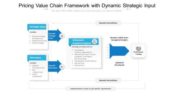 Pricing_Value_Chain_Framework_With_Dynamic_Strategic_Input_Ppt_PowerPoint_Presentation_File_Slide_Portrait_PDF_Slide_1.jpg