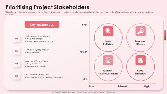 Prioritising_Project_Stakeholders_Impact_Shareholder_Decisions_With_Stakeholder_Administration_Infographics_PDF_Slide_1.jpg