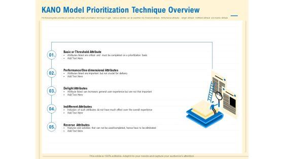 Prioritization_Techniques_For_Software_Development_And_Testing_KANO_Model_Prioritization_Technique_Overview_Slides_PDF_Slide_1.jpg