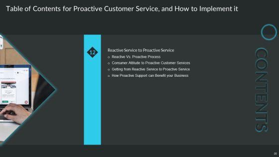 Proactive_Consumer_Solution_And_How_To_Perform_It_Ppt_PowerPoint_Presentation_Complete_Deck_With_Slides_Slide_35.jpg