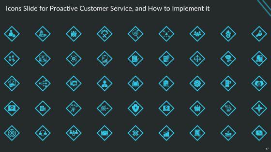 Proactive_Consumer_Solution_And_How_To_Perform_It_Ppt_PowerPoint_Presentation_Complete_Deck_With_Slides_Slide_47.jpg