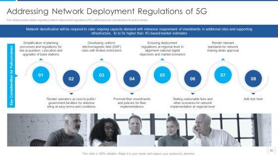 Proactive_Method_For_5G_Deployment_By_Telecom_Companies_Ppt_PowerPoint_Presentation_Complete_Deck_With_Slides_Slide_30.jpg