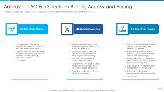 Proactive_Method_For_5G_Deployment_By_Telecom_Companies_Ppt_PowerPoint_Presentation_Complete_Deck_With_Slides_Slide_32.jpg