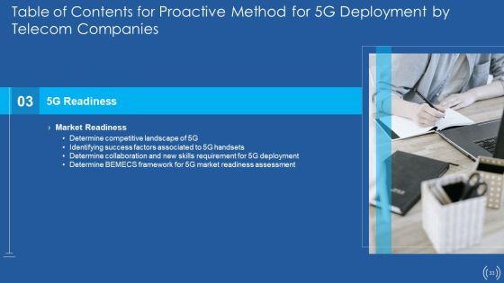 Proactive_Method_For_5G_Deployment_By_Telecom_Companies_Ppt_PowerPoint_Presentation_Complete_Deck_With_Slides_Slide_33.jpg