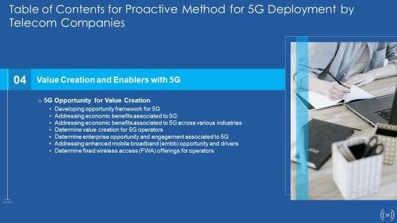Proactive_Method_For_5G_Deployment_By_Telecom_Companies_Ppt_PowerPoint_Presentation_Complete_Deck_With_Slides_Slide_38.jpg