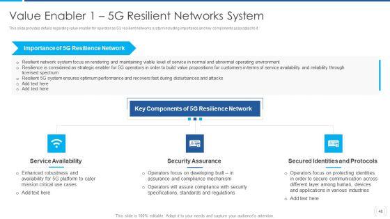 Proactive_Method_For_5G_Deployment_By_Telecom_Companies_Ppt_PowerPoint_Presentation_Complete_Deck_With_Slides_Slide_48.jpg