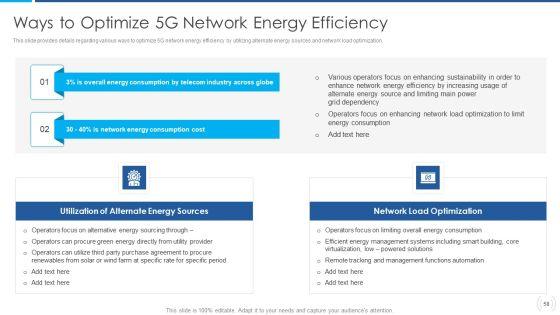 Proactive_Method_For_5G_Deployment_By_Telecom_Companies_Ppt_PowerPoint_Presentation_Complete_Deck_With_Slides_Slide_58.jpg