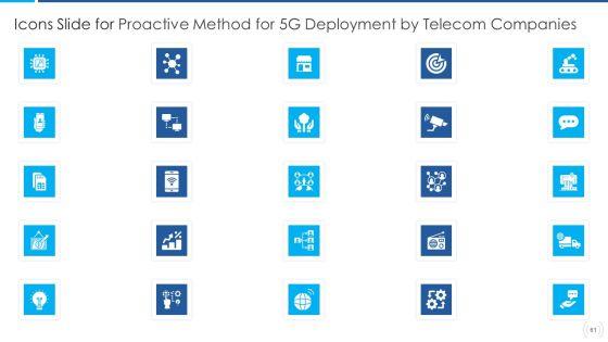Proactive_Method_For_5G_Deployment_By_Telecom_Companies_Ppt_PowerPoint_Presentation_Complete_Deck_With_Slides_Slide_61.jpg