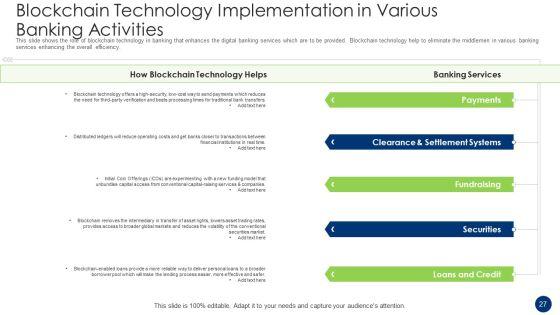 Problem_And_Solution_Recognition_In_A_Procedure_Ppt_PowerPoint_Presentation_Complete_Deck_With_Slides_Slide_27.jpg