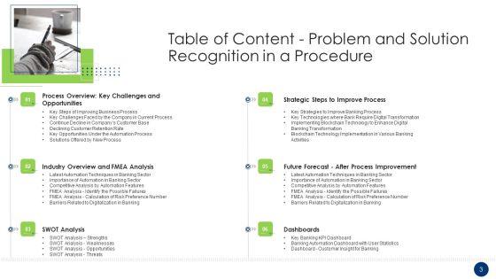 Problem_And_Solution_Recognition_In_A_Procedure_Ppt_PowerPoint_Presentation_Complete_Deck_With_Slides_Slide_3.jpg