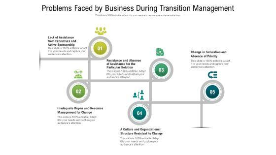 Problems_Faced_By_Business_During_Transition_Management_Ppt_PowerPoint_Presentation_Gallery_Graphics_Tutorials_PDF_Slide_1.jpg
