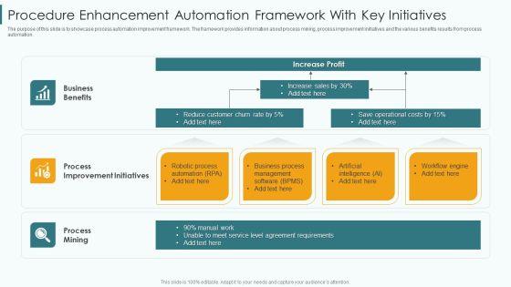 Procedure_Enhancement_Automation_Framework_With_Key_Initiatives_Information_PDF_Slide_1.jpg