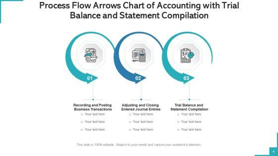 Procedure_Flow_Diagram_Arrows_Investment_Goals_Ppt_PowerPoint_Presentation_Complete_Deck_With_Slides_Slide_4.jpg