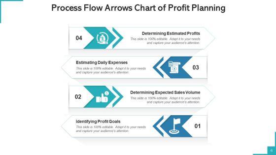Procedure_Flow_Diagram_Arrows_Investment_Goals_Ppt_PowerPoint_Presentation_Complete_Deck_With_Slides_Slide_6.jpg