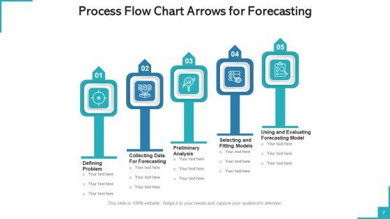 Procedure_Flow_Diagram_Arrows_Investment_Goals_Ppt_PowerPoint_Presentation_Complete_Deck_With_Slides_Slide_7.jpg