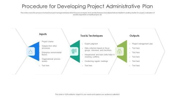 Procedure_For_Developing_Project_Administrative_Plan_Ppt_PowerPoint_Presentation_Gallery_Objects_PDF_Slide_1.jpg