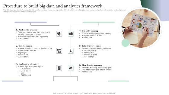 Procedure_To_Build_Big_Data_And_Analytics_Framework_Introduction_PDF_Slide_1.jpg