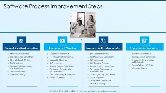 Process_Advancement_Scheme_Software_Process_Improvement_Steps_Background_PDF_Slide_1.jpg