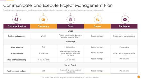 Process_Enhancement_Program_Success_Communicate_And_Execute_Project_Management_Plan_Designs_PDF_Slide_1.jpg