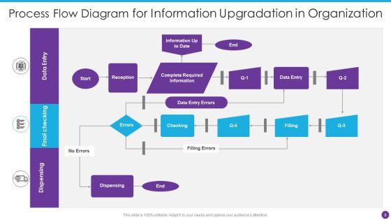 Process_Flow_Diagram_Ppt_PowerPoint_Presentation_Complete_Deck_With_Slides_Slide_8.jpg