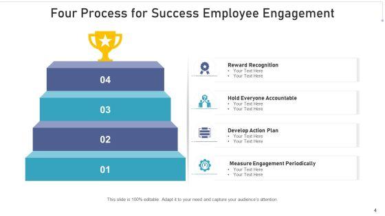 Process_For_Success_Success_Business_Ppt_PowerPoint_Presentation_Complete_Deck_With_Slides_Slide_4.jpg
