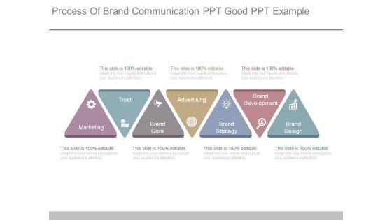 Process_Of_Brand_Communication_Ppt_Good_Ppt_Example_1.jpg