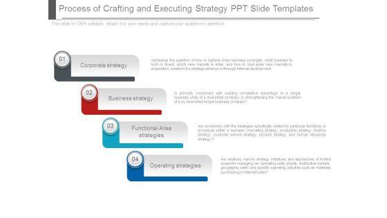 Process_Of_Crafting_And_Executing_Strategy_Ppt_Slide_Templates_1.jpg