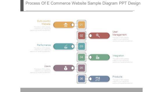 Process_Of_E_Commerce_Website_Sample_Diagram_Ppt_Design_1.jpg