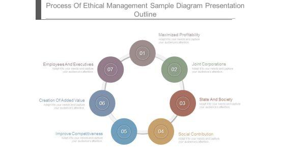 Process_Of_Ethical_Management_Sample_Diagram_Presentation_Outline_1.jpg
