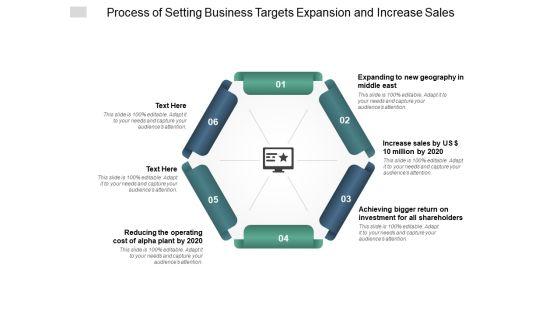 Process_Of_Setting_Business_Targets_Expansion_And_Increase_Sales_Ppt_PowerPoint_Presentation_Styles_Templates_Slide_1.jpg