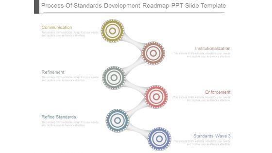 Process_Of_Standards_Development_Roadmap_Ppt_Slide_Template_1.jpg