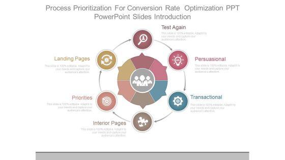 Process_Prioritization_For_Conversion_Rate_Optimization_Ppt_Powerpoint_Slides_Introduction_1.jpg