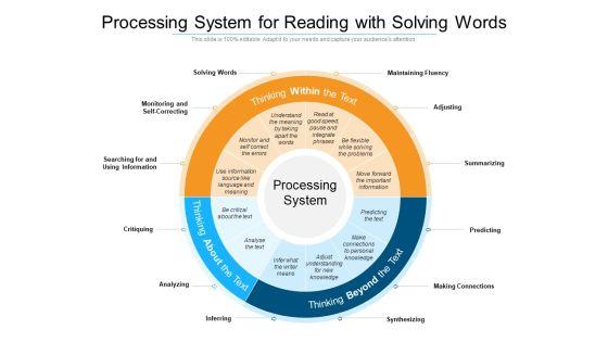 Processing_System_For_Reading_With_Solving_Words_Ppt_PowerPoint_Presentation_File_Good_PDF_Slide_1.jpg
