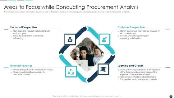 Procurement_Analytics_Tools_And_Strategies_Ppt_PowerPoint_Presentation_Complete_Deck_With_Slides_Slide_11.jpg