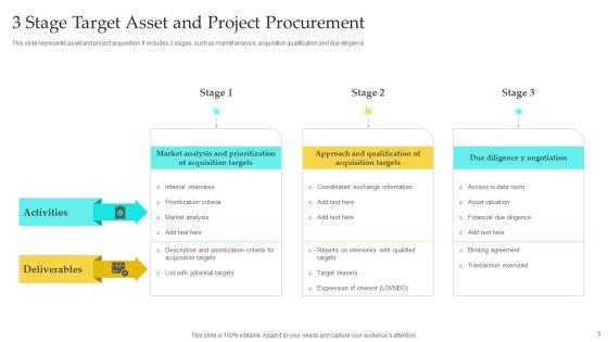 Procurement_Target_Ppt_PowerPoint_Presentation_Complete_Deck_With_Slides_Slide_5.jpg