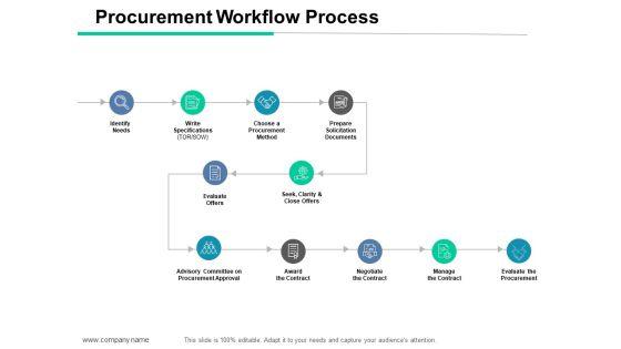 Procurement_Workflow_Process_Ppt_PowerPoint_Presentation_Styles_Introduction_Slide_1.jpg