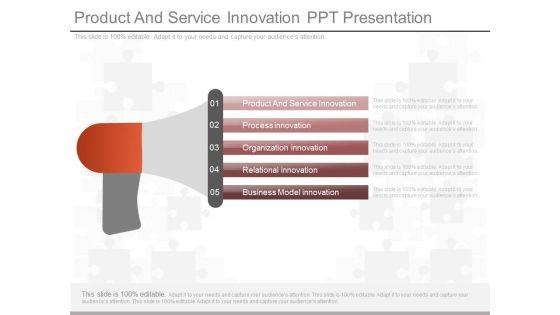 Product_And_Service_Innovation_Ppt_Presentation_1.jpg