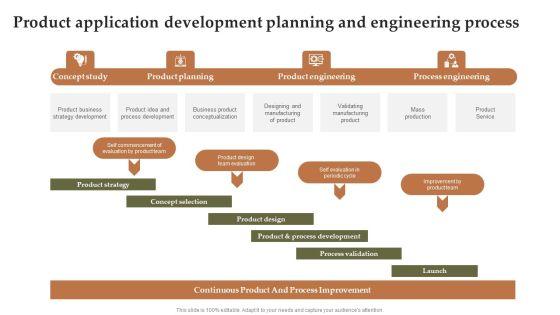 Product_Application_Development_Planning_And_Engineering_Process_Microsoft_PDF_Slide_1.jpg