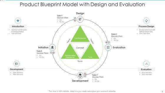 Product_Blueprint_Technology_Innovation_Ppt_PowerPoint_Presentation_Complete_Deck_With_Slides_Slide_2.jpg