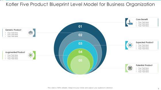 Product_Blueprint_Technology_Innovation_Ppt_PowerPoint_Presentation_Complete_Deck_With_Slides_Slide_8.jpg