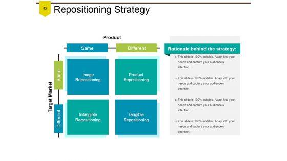 Product_Branding_Repositioning_And_Cost_Analysis_Ppt_PowerPoint_Presentation_Complete_Deck_With_Slides_Slide_42.jpg