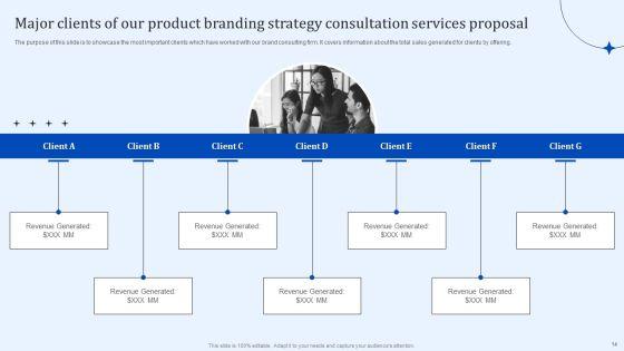Product_Branding_Strategy_Consultation_Services_Proposal_Ppt_PowerPoint_Presentation_Complete_Deck_With_Slides_Slide_14.jpg