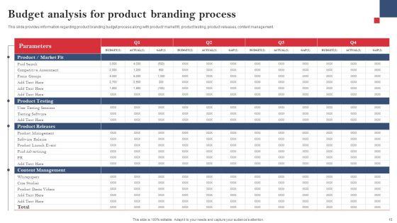 Product_Branding_To_Enhance_Recognition_Of_Standalone_Commodity_Ppt_PowerPoint_Presentation_Complete_Deck_With_Slides_Slide_15.jpg
