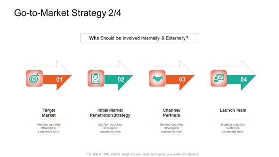 Product_Capabilities_Go_To_Market_Strategy_Channel_Ppt_Inspiration_Visuals_PDF_Slide_1.jpg