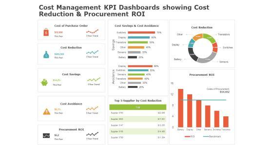 Product_Cost_Management_PCM_Cost_Management_KPI_Dashboards_Showing_Cost_Reduction_And_Procurement_ROI_Clipart_PDF_Slide_1.jpg