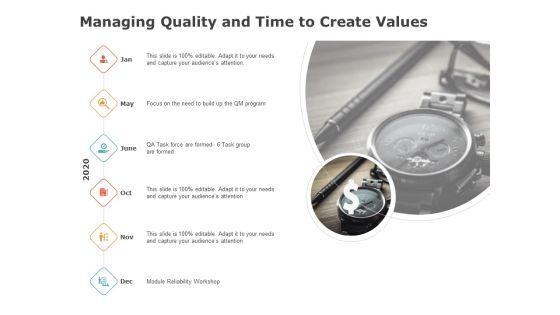 Product_Cost_Management_PCM_Managing_Quality_And_Time_To_Create_Values_Ppt_Model_Deck_PDF_Slide_1.jpg