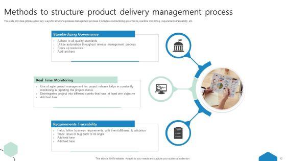 Product_Delivery_Management_Process_Ppt_PowerPoint_Presentation_Complete_Deck_With_Slides_Slide_12.jpg