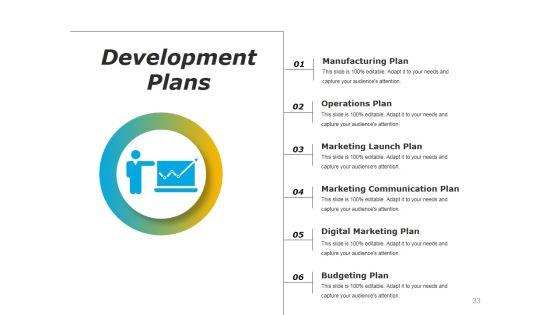 Product_Development_Plans_Tools_And_Techniques_Ppt_PowerPoint_Presentation_Complete_Deck_With_Slides_Slide_33.jpg
