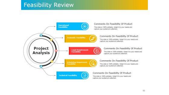 Product_Development_Plans_Tools_And_Techniques_Ppt_PowerPoint_Presentation_Complete_Deck_With_Slides_Slide_49.jpg