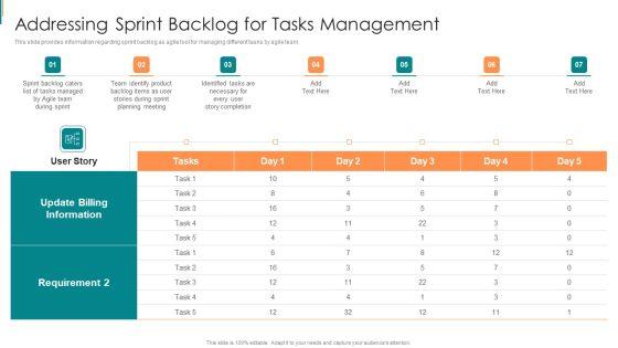 Product_Development_Using_Agile_Addressing_Sprint_Backlog_For_Tasks_Management_Brochure_PDF_Slide_1.jpg